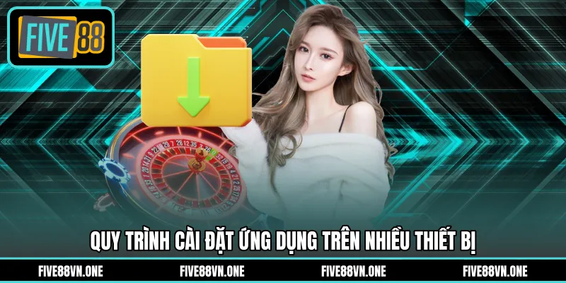 Quy trình cài đặt ứng dụng trên nhiều thiết bị